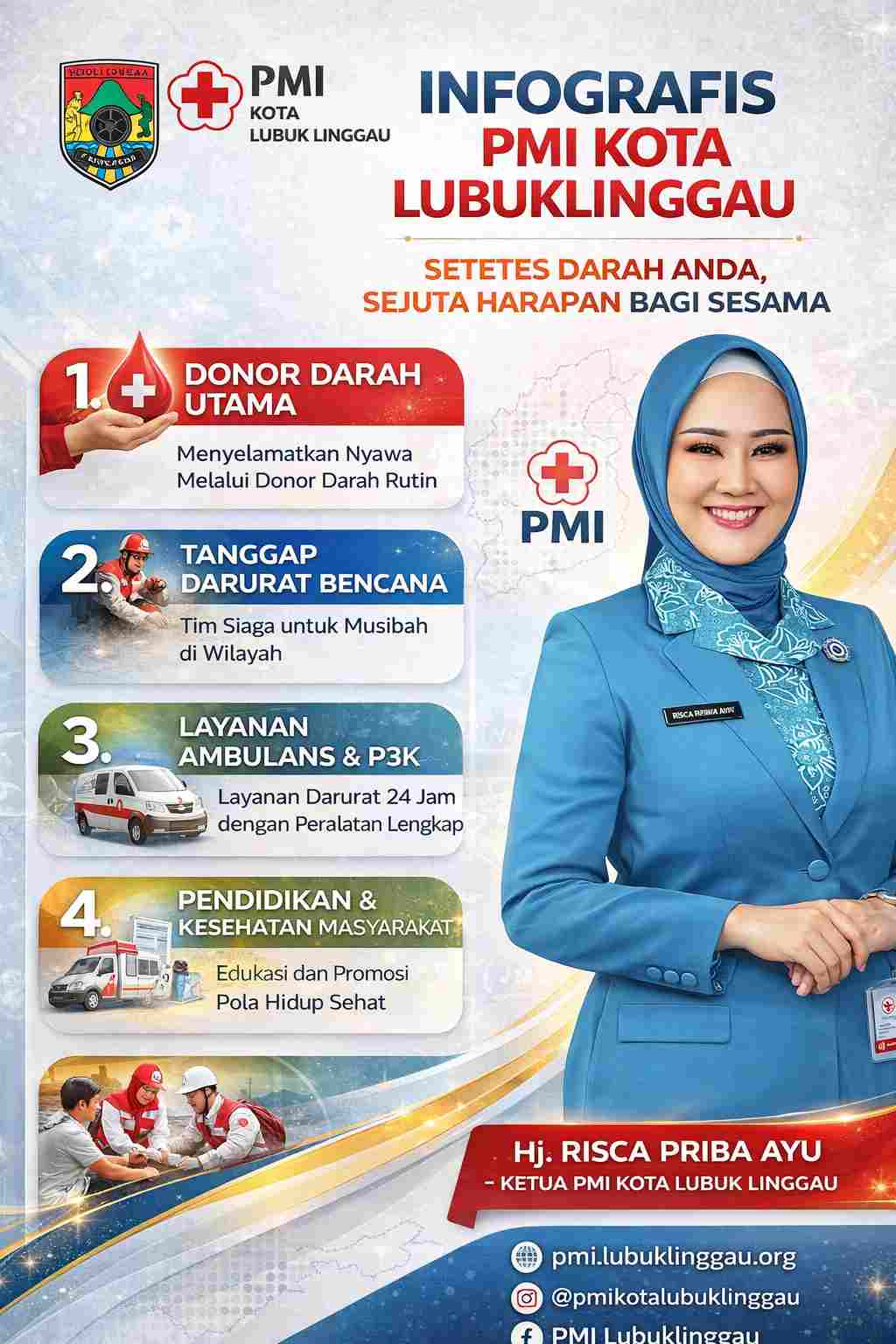 Pentingnya PMI