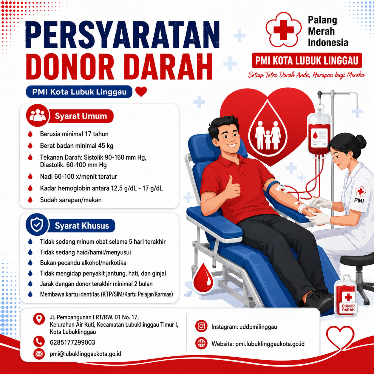 Unit Donor Darah